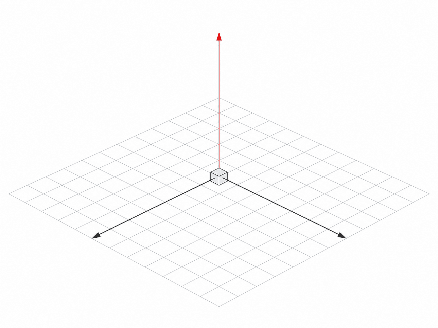 Three-dimensional coordinate axes for measured acceleration
