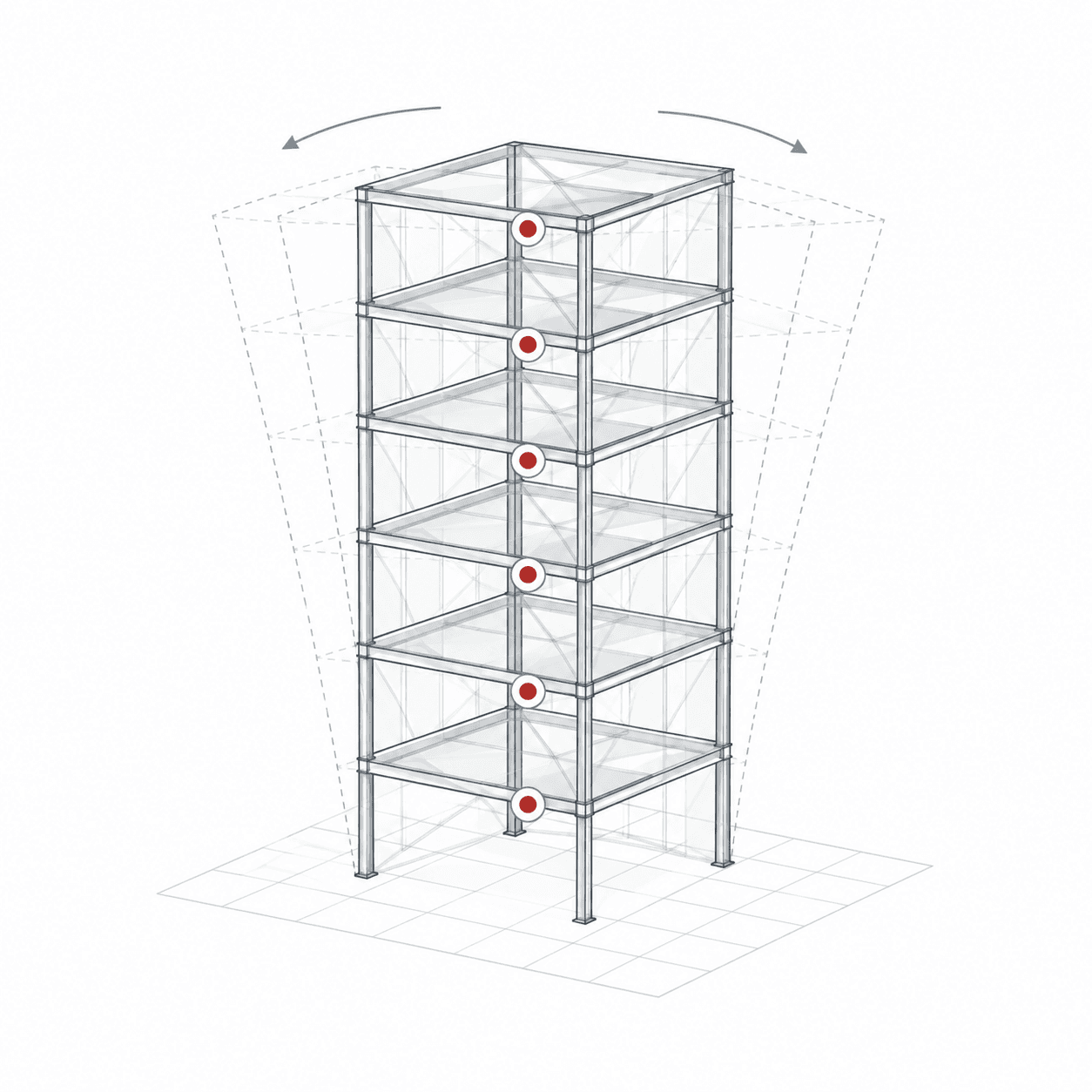 Slender wireframe building with six synchronized red sensor points and a motion envelope
