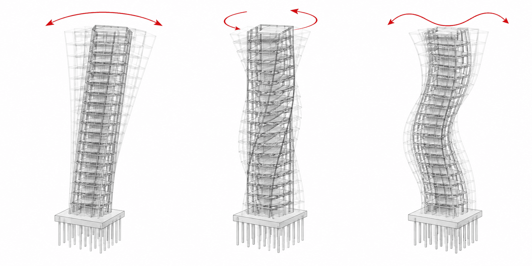 Three wireframe buildings showing different structural mode shapes